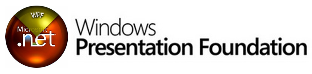 Current Version Plugin
